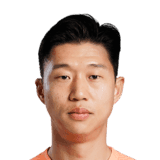 Lim Chai Min