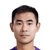 Guo Hao