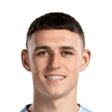 Foden