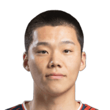 Mo Jae Hyeon