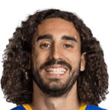 Marc Cucurella