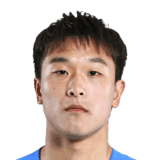 Song Haoyu