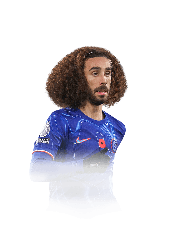 Marc Cucurella