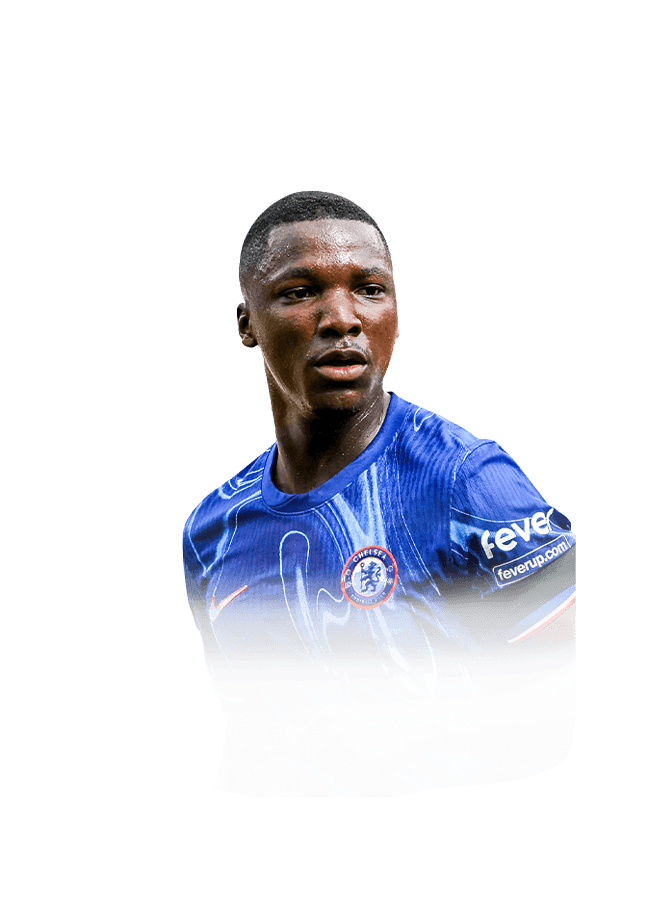Caicedo