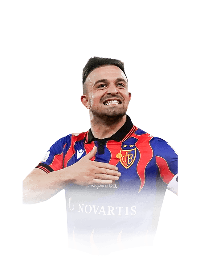 Shaqiri