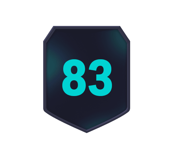 Výzvy tvorby týmu Tým s hodnocením 83 logo