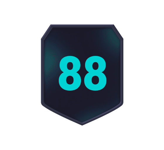 Truppbyggarutmaningar Trupp med 88 i betyg logo