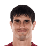 Muñoz