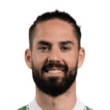 Isco