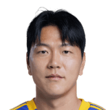 Kim Young Gwon