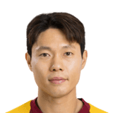 Min Sang Gi