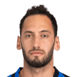 Çalhanoğlu