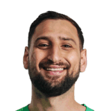 Donnarumma