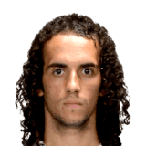 Guendouzi