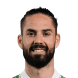 Isco