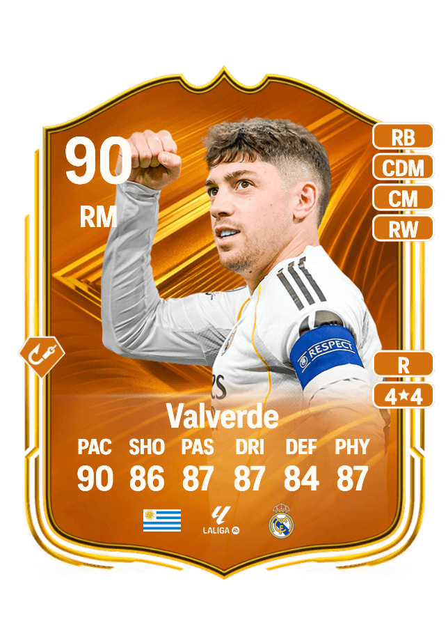 Federico Valverde card