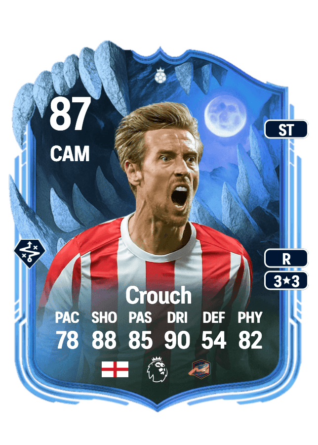 Peter Crouch card