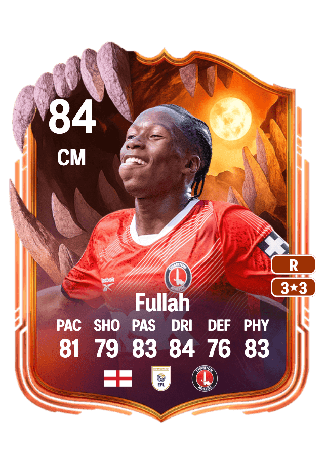 Ibrahim Fullah card
