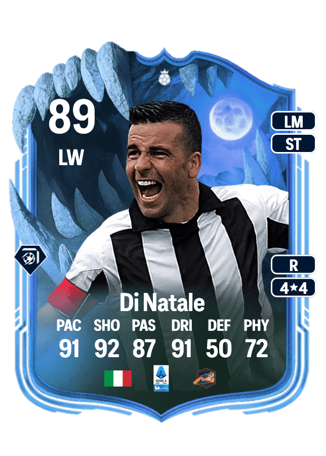 Antonio Di Natale card