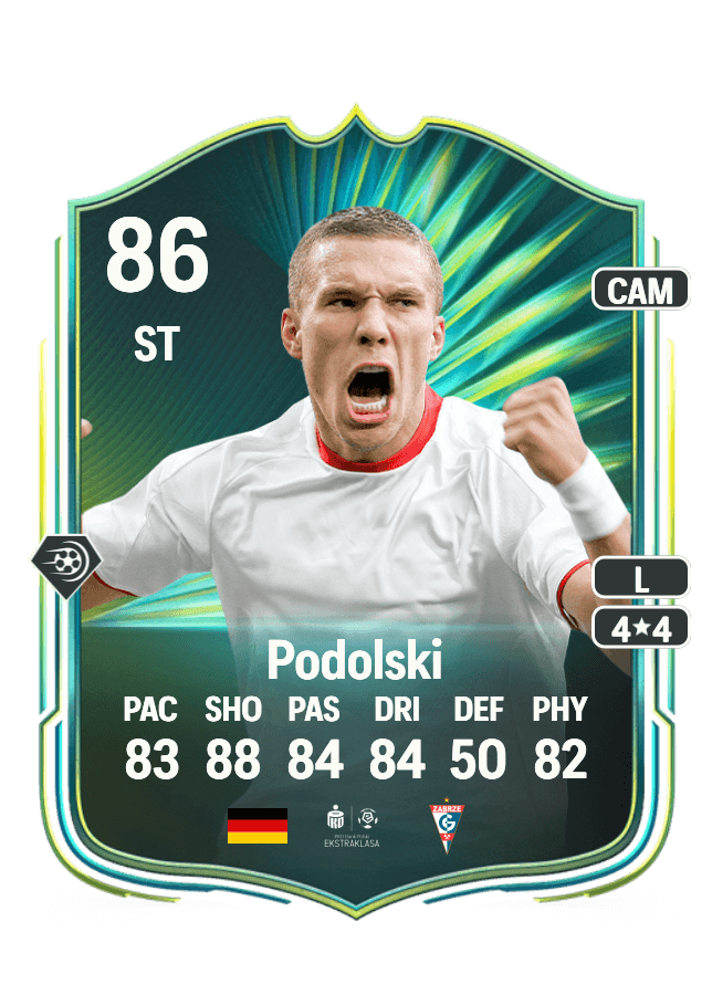 Lukas Podolski card