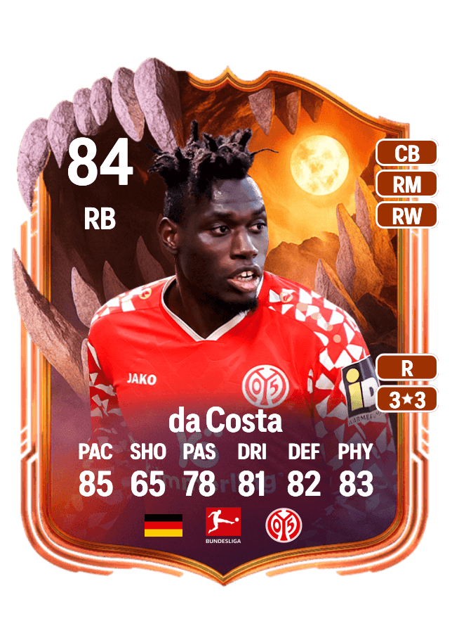 Danny da Costa card