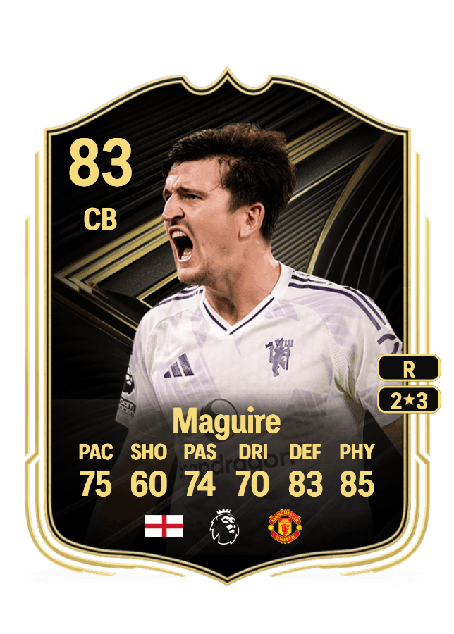 Harry Maguire card