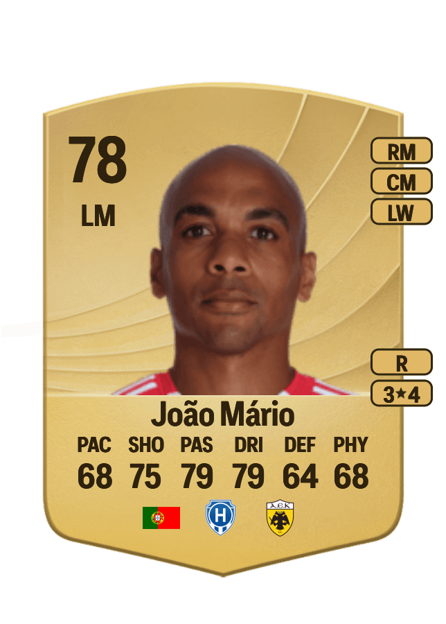 João Mário card