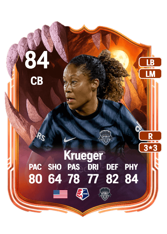 Casey Krueger card