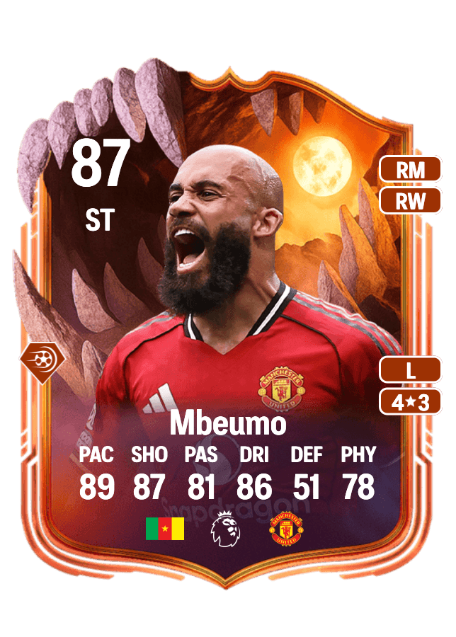 Bryan Mbeumo card