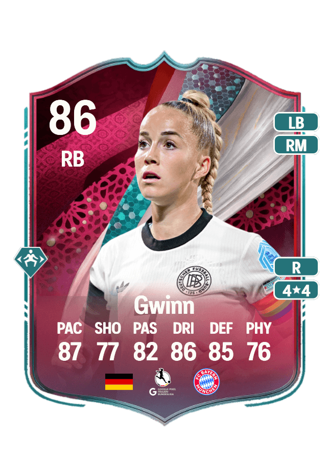 Giulia Gwinn card