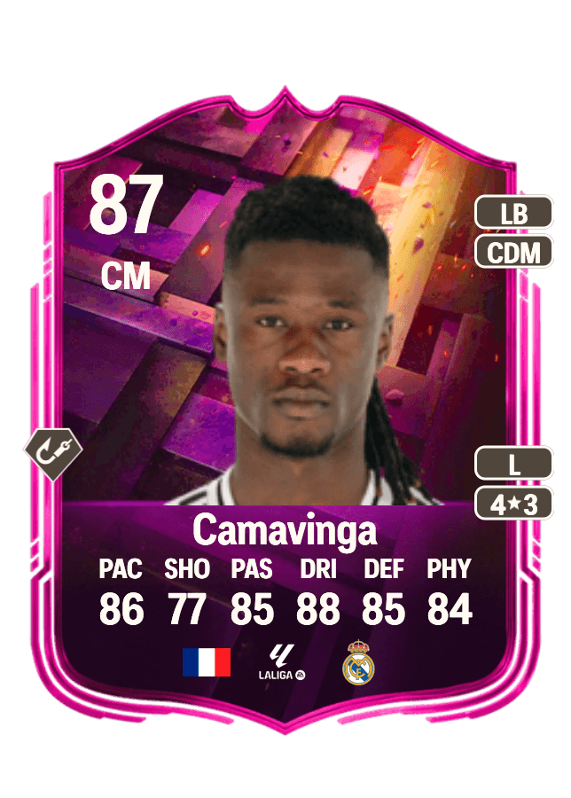 Eduardo Camavinga card