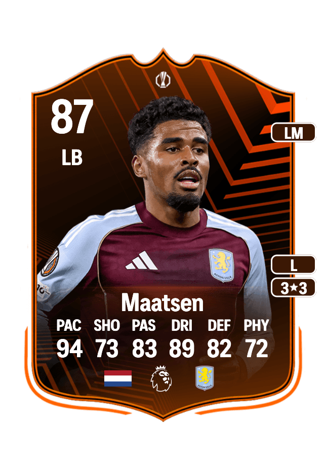 Ian Maatsen card