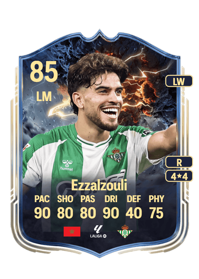 Abdessamad Ezzalzouli card