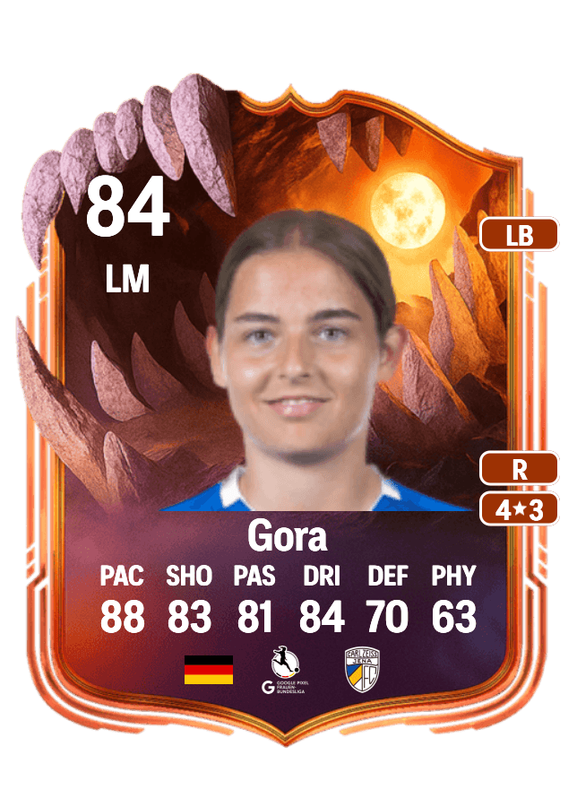 Lisa Gora card