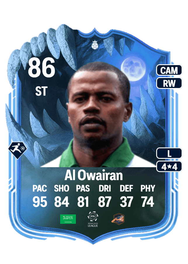 Saeed Al Owairan card