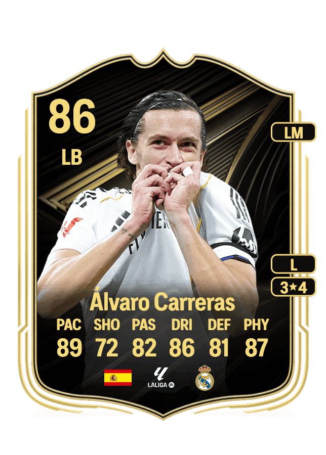 Álvaro Carreras card