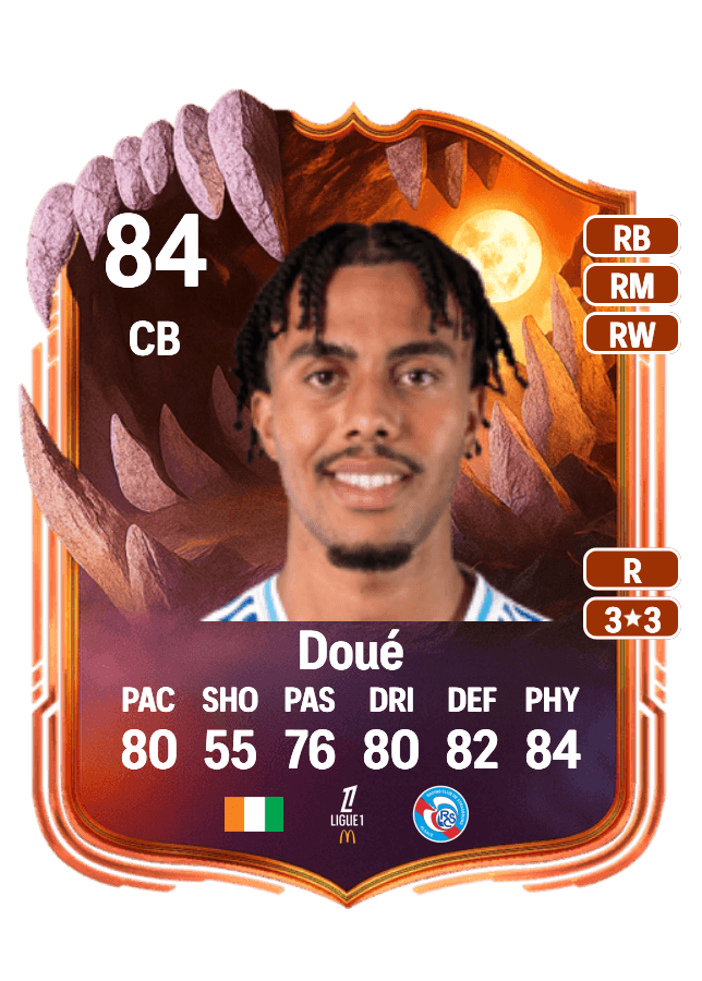 Guéla Doué card