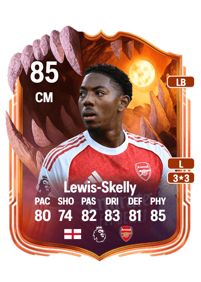 Myles Lewis-Skelly card