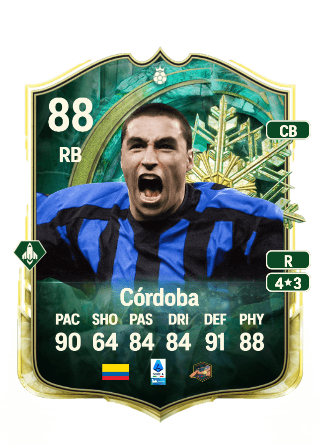 Iván Córdoba card