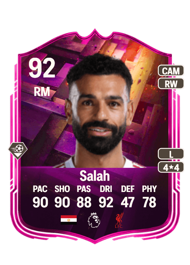 Mohamed Salah card
