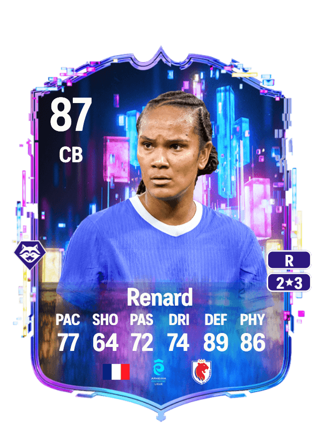 Wendie Renard card