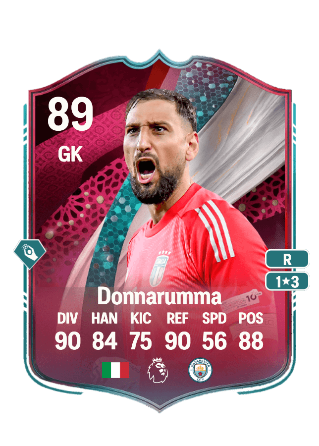 Gianluigi Donnarumma card