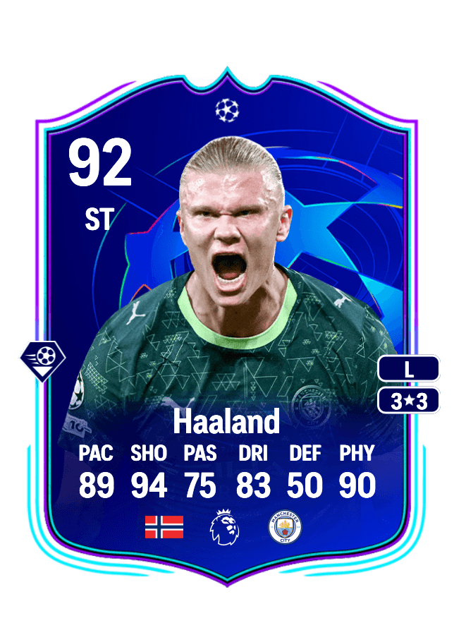 Erling Haaland card