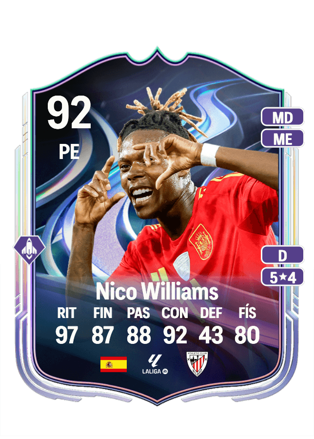 Nico Williams card