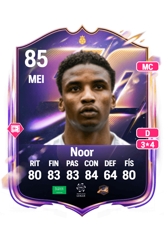 Mohammed Noor card