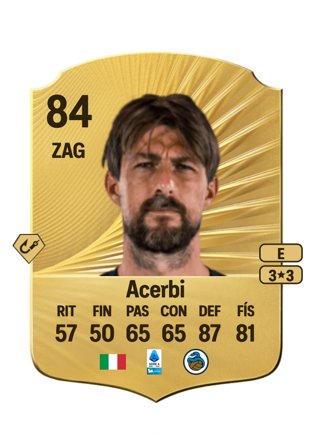Francesco Acerbi card