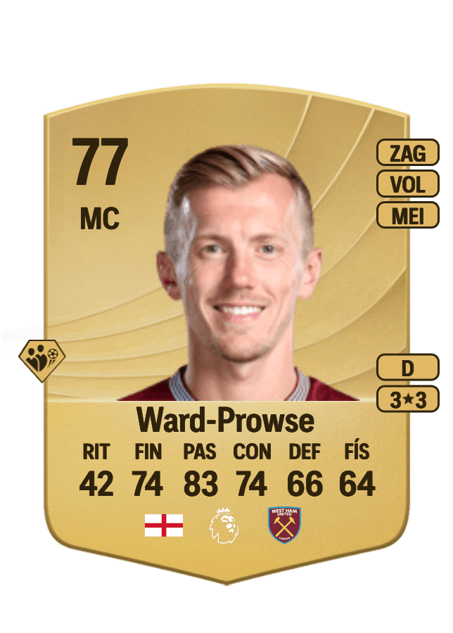James Ward-Prowse card