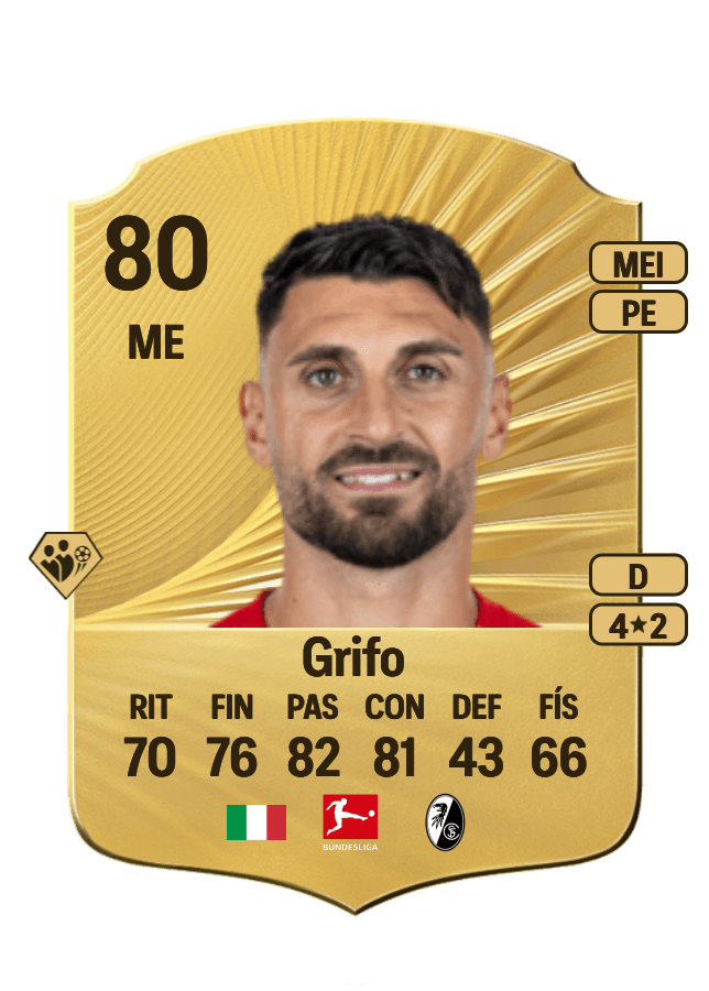 Vincenzo Grifo card