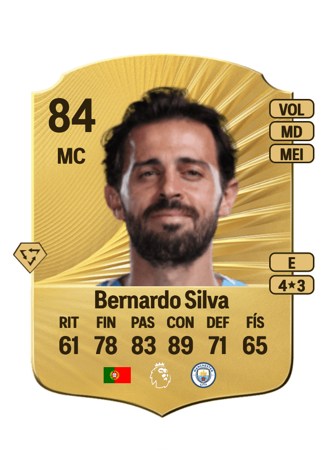 Bernardo Silva card