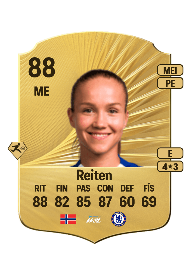 Guro Reiten card
